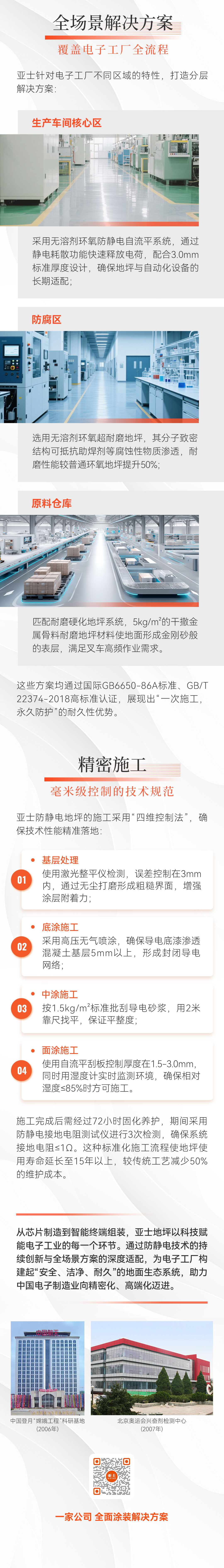 亚士防静电地坪长图(8)_02.jpg
