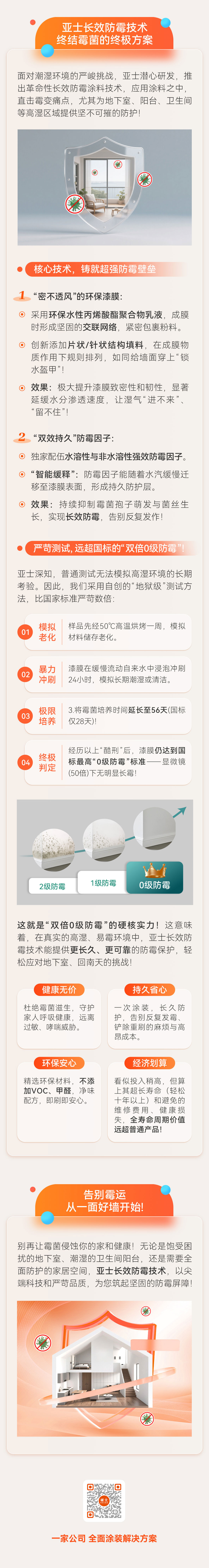 亚士长效防霉科技长图(1)_02.jpg